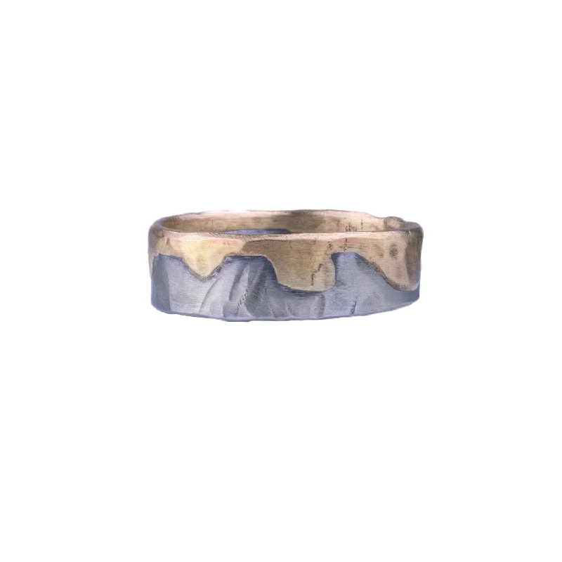 Palladium and Gold Edge Band by Variance Objects